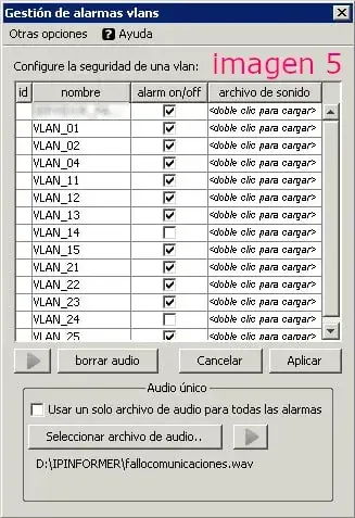 Panel de control de alarmas