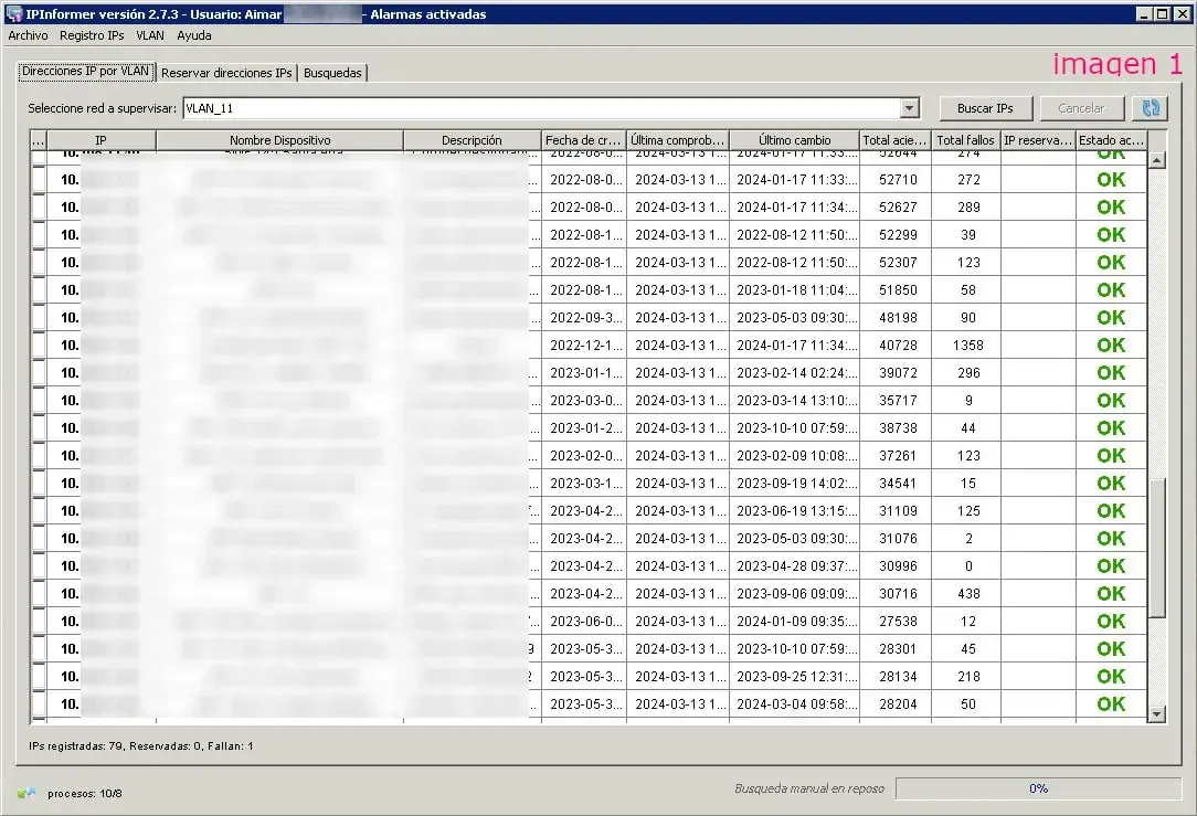 Tabla de vlans